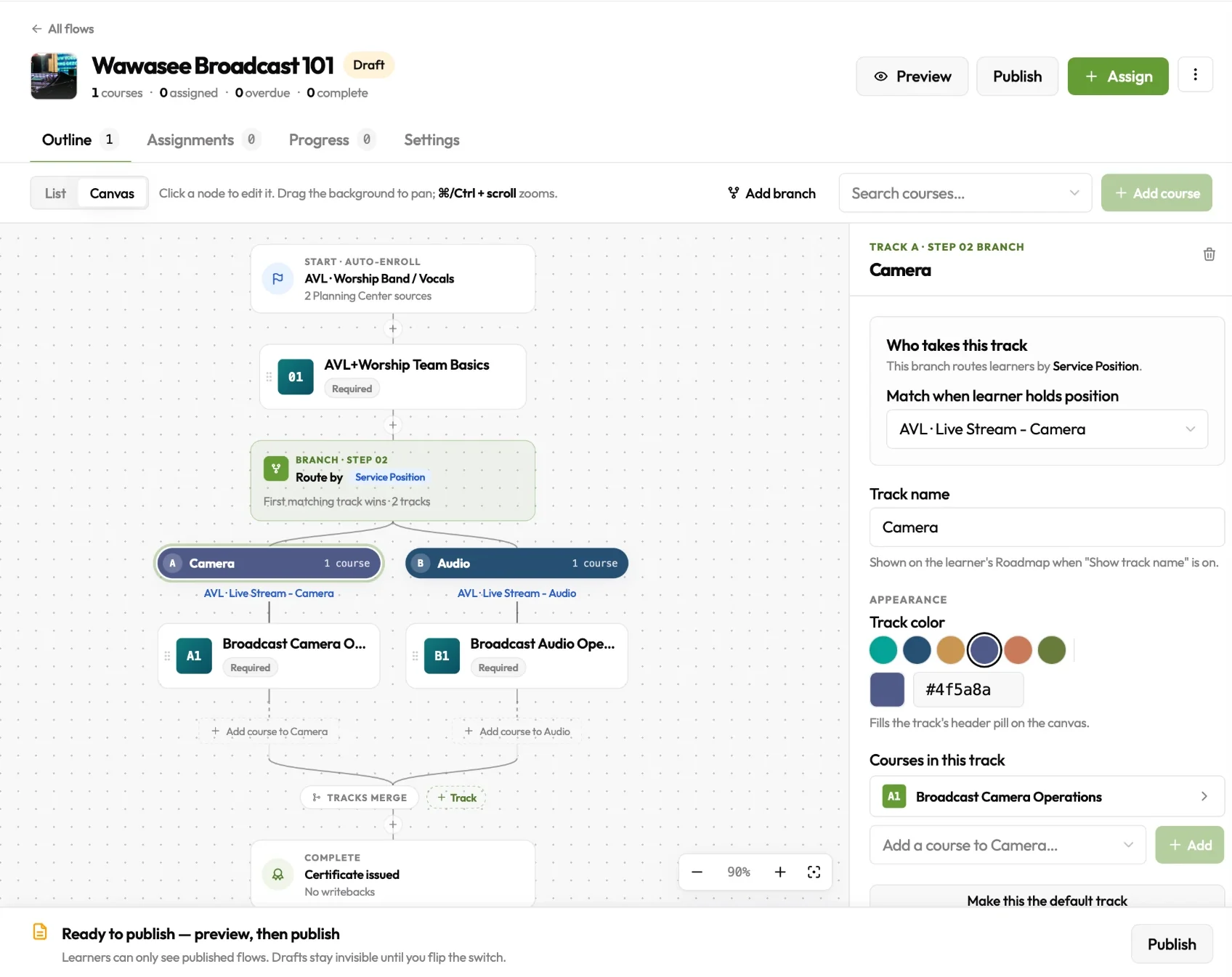 EquipEngine Flow canvas: a volunteer training flow that auto-enrolls from Planning Center, then branches into Camera and Audio tracks by service position