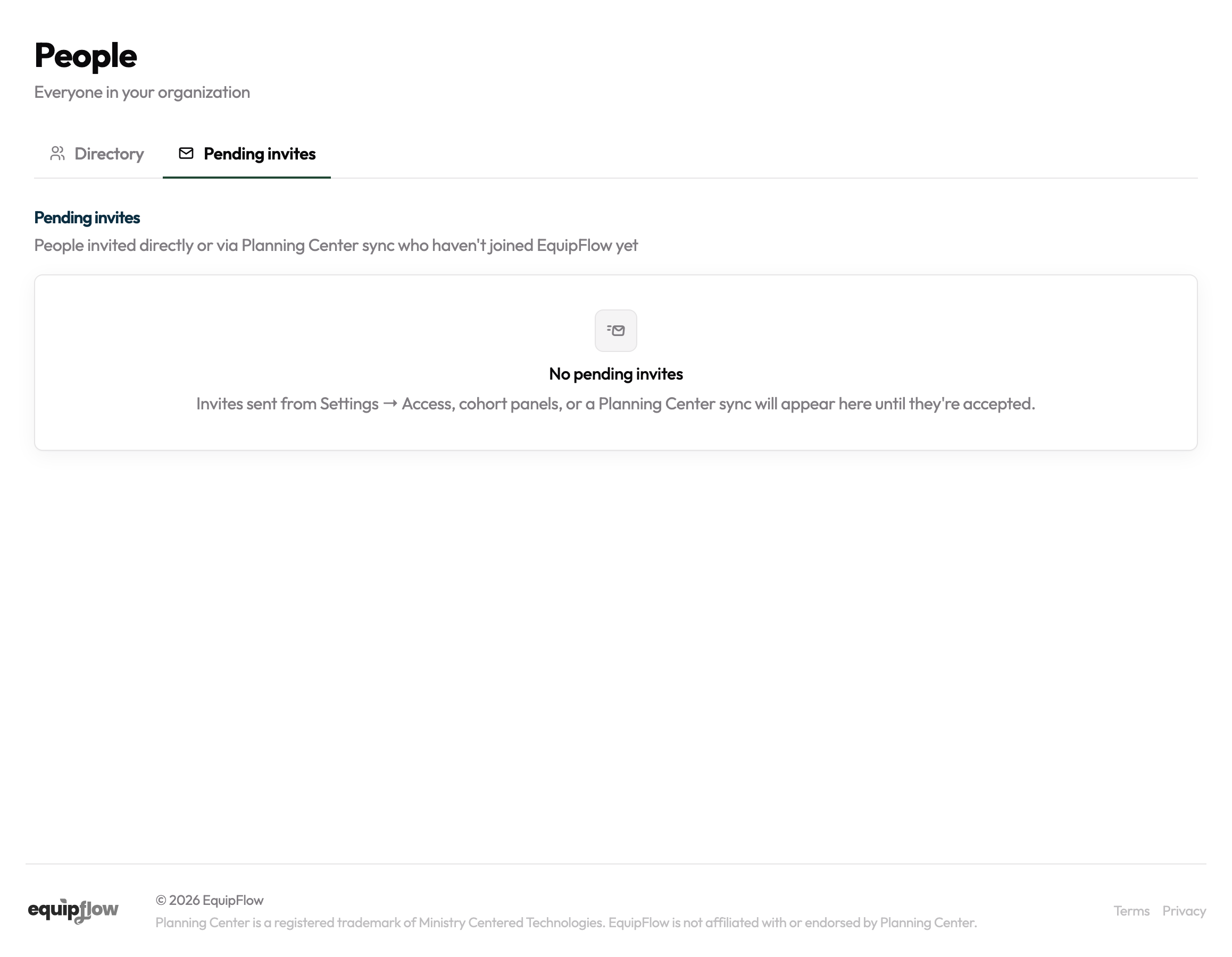 People → Invites tab — the queue of pending and unsent invitations with Send all unsent, Resend, and Remove invite controls.