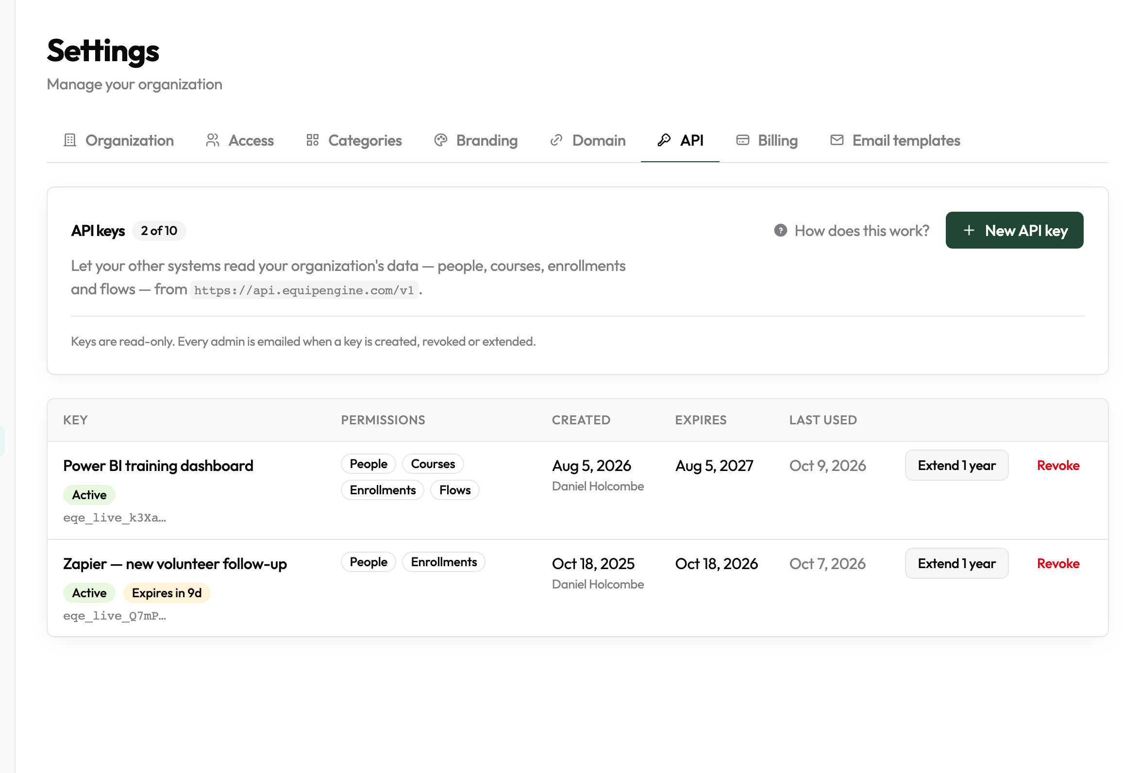 Settings → API with two keys — one active, one nearing expiry with Extend 1 year and Revoke actions.